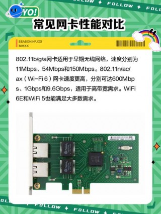 笔记本无线网卡多少钱在哪办理，笔记本无线网卡价钱？