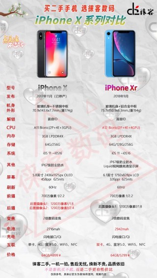 苹果8p和xr哪个性价比高，苹果8p和xr哪个值得入手一些