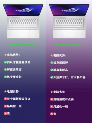 rog14寸笔记本电脑推荐？rog17寸笔记本
