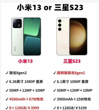 三星note2s4哪个好，三星note2和s4