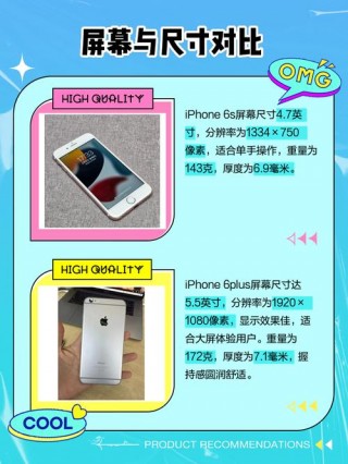苹果6splus2g内存多大，苹果6splus2g运行内存相当于安卓的多少g？