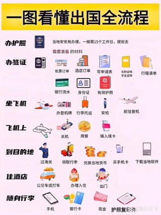 导游专用笔记本电脑推荐，导游用书一般买哪个出版社的比较好