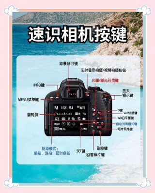 索尼a6500拍延时在哪里，索尼6500怎么拍延时？