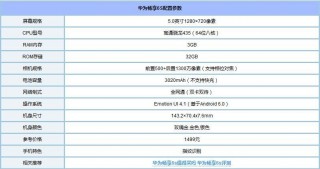 华为畅享6s最低系统，华为畅享6升级