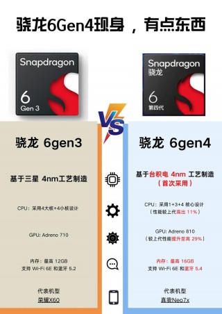 骁龙435和骁龙616哪个好，骁龙615和435哪个好