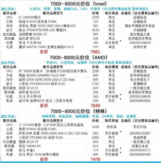 三星s22c150n怎么开机，三星s22b150怎么解锁