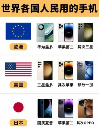 笔记本电脑三星好还是苹果好，mac book air和三星笔记本哪个好