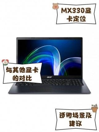 独立显卡mx330怎么样，mx330属于入门级游戏独立显卡吗?？