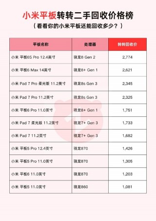小米平板电脑报价大全，小米平板电脑报价及图片大全
