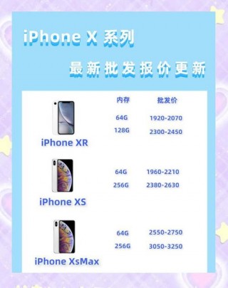 苹果x多少钱一台官方？苹果x多少钱一台?