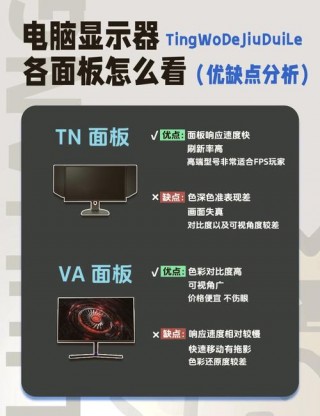 ips屏幕和144hz区别？ips屏和144hz电竞屏谁好
