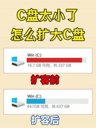 怎么让内存扩大，怎么让内存扩大?