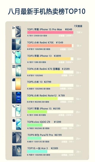 lgv40怎么刷小米系统，lg手机怎么刷小米系统？