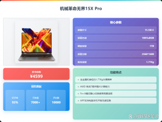 lol直播笔记本电脑推荐配置，笔记本直播英雄联盟需要什么配置
