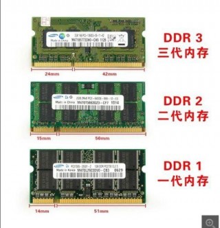 内存条2400是ddr几？内存条2400是几代