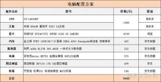 三千左右笔记本电脑推荐cad，三千左右笔记本电脑推荐