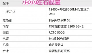 吃鸡台式电脑配置推荐2022？吃鸡台式机配置清单