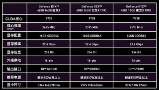 dota2对电脑配置要求高吗，dota2对电脑配置要求高吗知乎