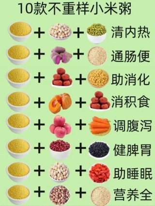 大米小米粥的功效与作用，山药大米小米粥的功效与作用
