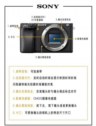 索尼a6300使用方法，索尼a6300使用攻略？