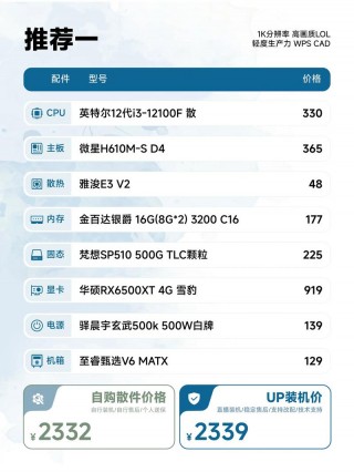 组装机费用查询，组装机电脑费用？