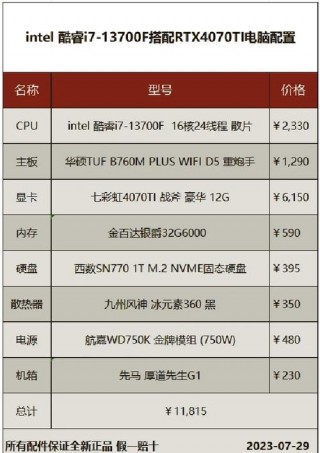 笔记本电脑i5处理器多少钱？笔记本i5处理器参数
