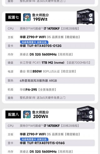 顶配台式电脑最大功率？顶配台式电脑最大功率是多少