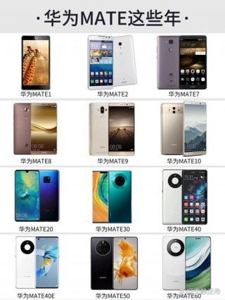 华为mate9屏幕尺寸和哪个相近，华为mate9屏幕尺寸多少厘米
