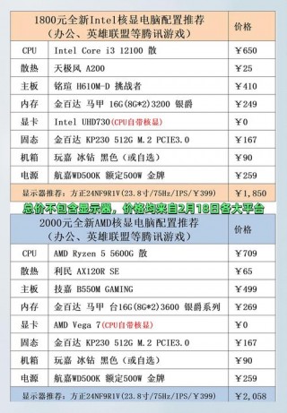 小影霸740显卡质量怎么样，小影霸730显卡评测