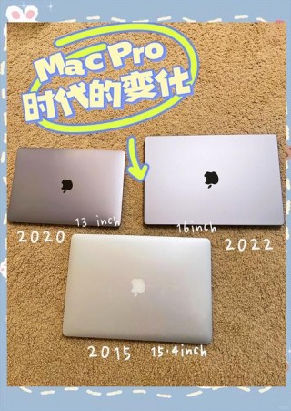 15英寸电脑屏幕多大，15英寸的电脑屏幕有多大？