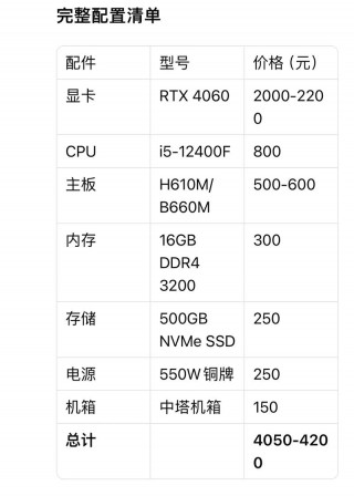 ddr2电脑还值得升级吗？ddr2的电脑还能用吗