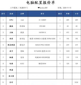 电气类推荐笔记本电脑吗？电气专业笔记本电脑推荐