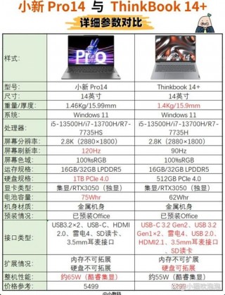 联想b590拆机步骤？联想b590拆机教程