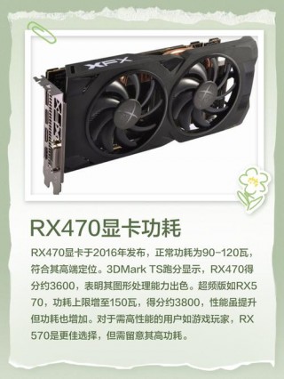 rx470显卡可以玩哪些游戏，rx470可以玩什么游戏