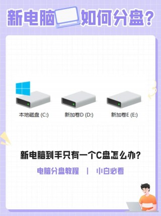 笔记本电脑分盘建议推荐，笔记本电脑分盘建议推荐什么？