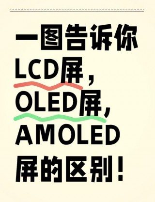 oled屏幕是玻璃材质吗，oled屏幕是什么材料做的？