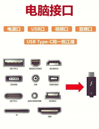 笔记本esata接口有什么用，笔记本ec接口