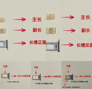 苹果11双卡好用吗，苹果11双卡好用吗怎么设置？
