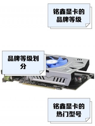 铭鑫gt740相当于什么显卡，铭鑫gt7402g？