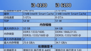 hd6770显卡配什么cpu？hd6770配什么cpu?