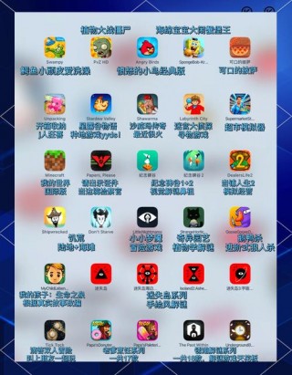 平板电脑可以打游戏吗？平板电脑能玩电脑游戏吗