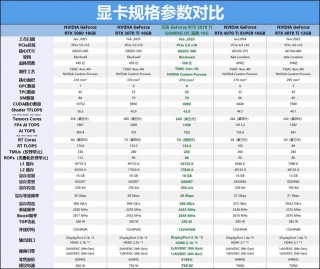 华硕高端显卡有哪些型号，华硕的顶级显卡