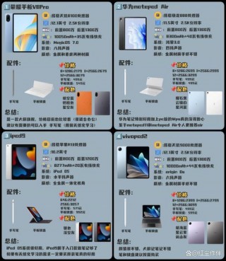 华为荣耀v8在国外叫什么型号，华为荣耀v8是什么型号