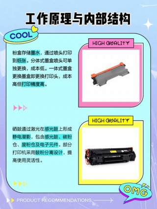 打印机由哪些部件组成，打印机有哪几部分组成