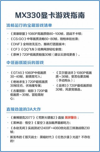 mx330显卡可以玩什么游戏？mx330显卡什么级别,能玩大型网游么