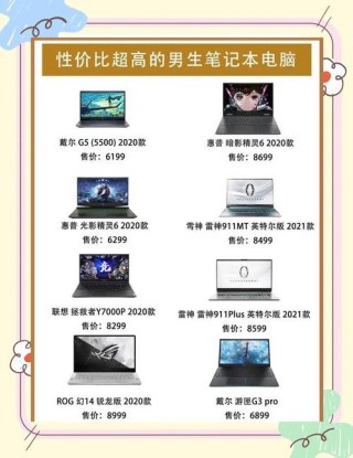 文献笔记本电脑推荐？文书笔记本电脑推荐