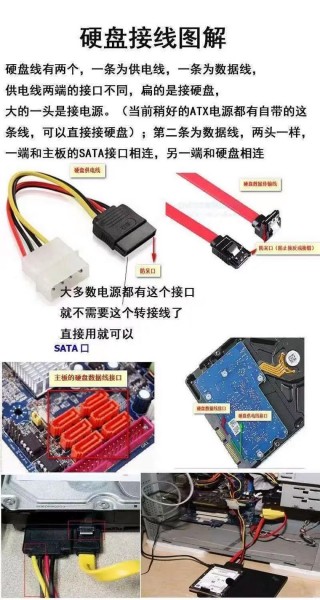 外置硬盘怎么用？外置硬盘怎么用视频教程