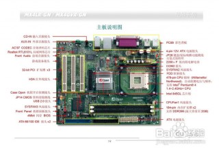 845主板用什么内存，845主板比较高装什么cpu？