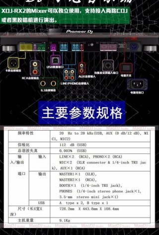 dj做歌笔记本电脑推荐？dj排歌电脑推荐