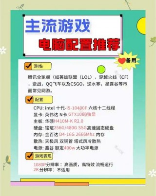 笔记本电脑跑飞车推荐配置，笔记本跑飞车太卡？